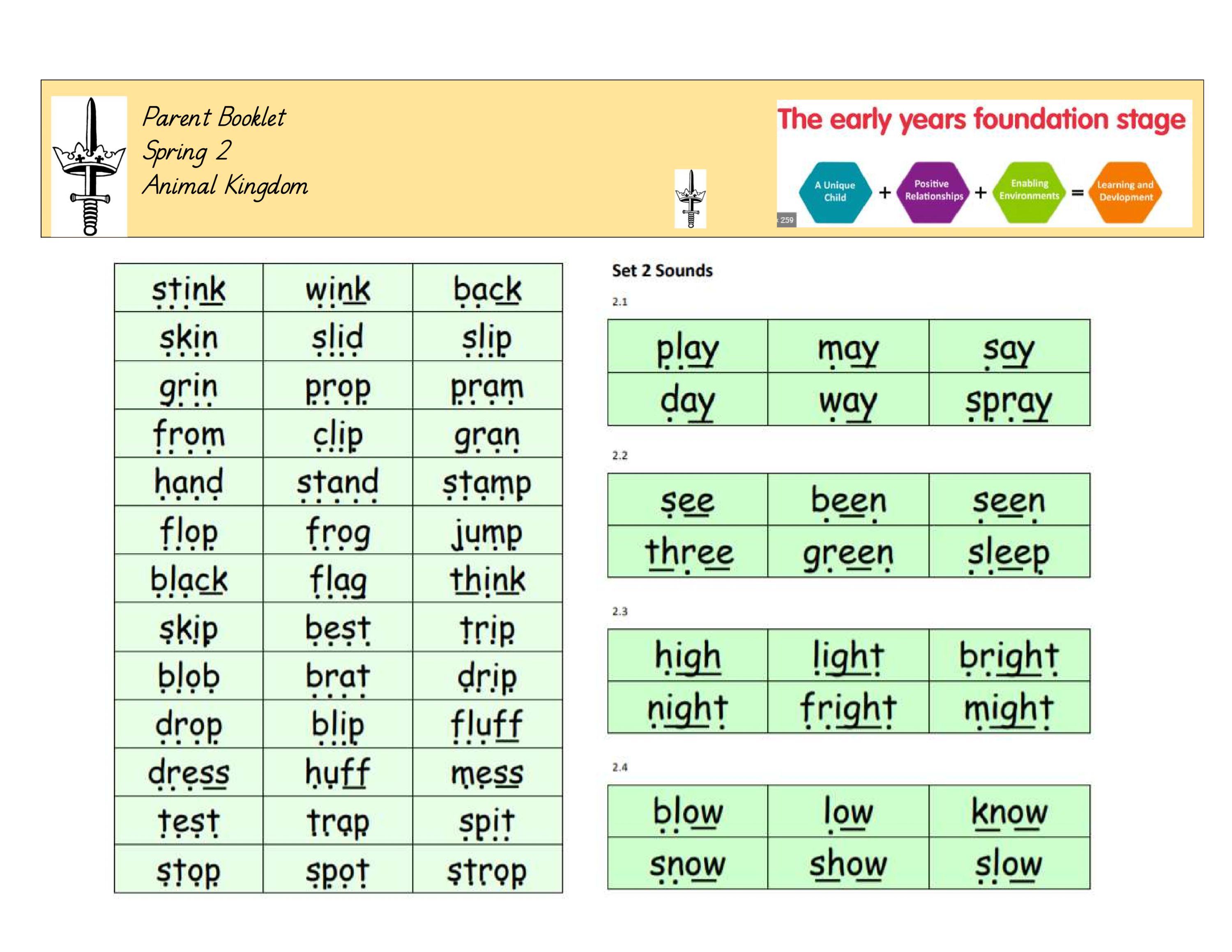 All Saints' C of E Primary School - EYFS